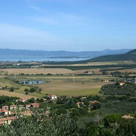 Вилла Locazione Turistica Паникале